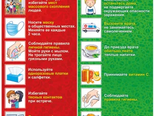 Профилактика гриппа и ОРВИ