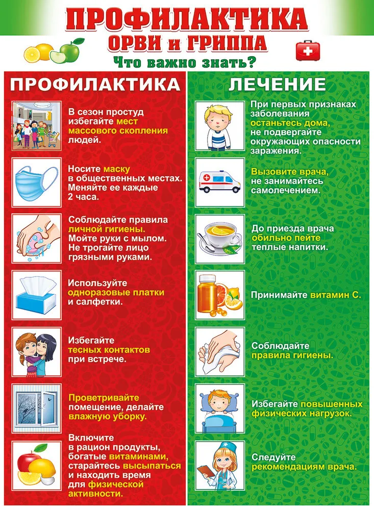 Профилактика гриппа и ОРВИ